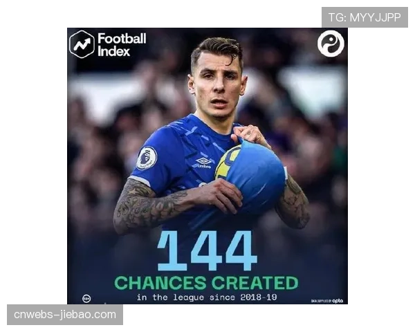 评论：沙特资本持续注资，纽卡与维拉在转会市场的竞争延伸至欧战赛场